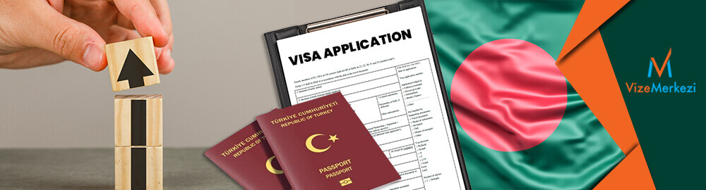 Bangladeş Transit Vize